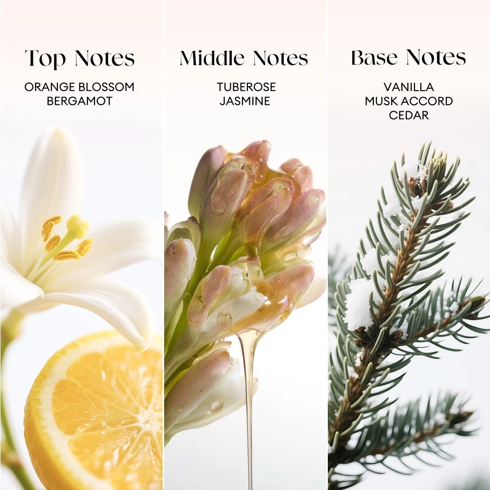 Tuberose Fresh Wonderland Parfum