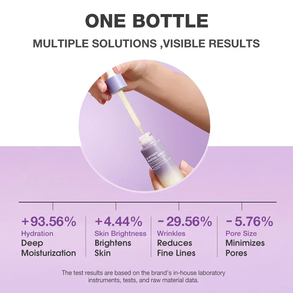 3A Advanced Retinol Skin Renewal Serum