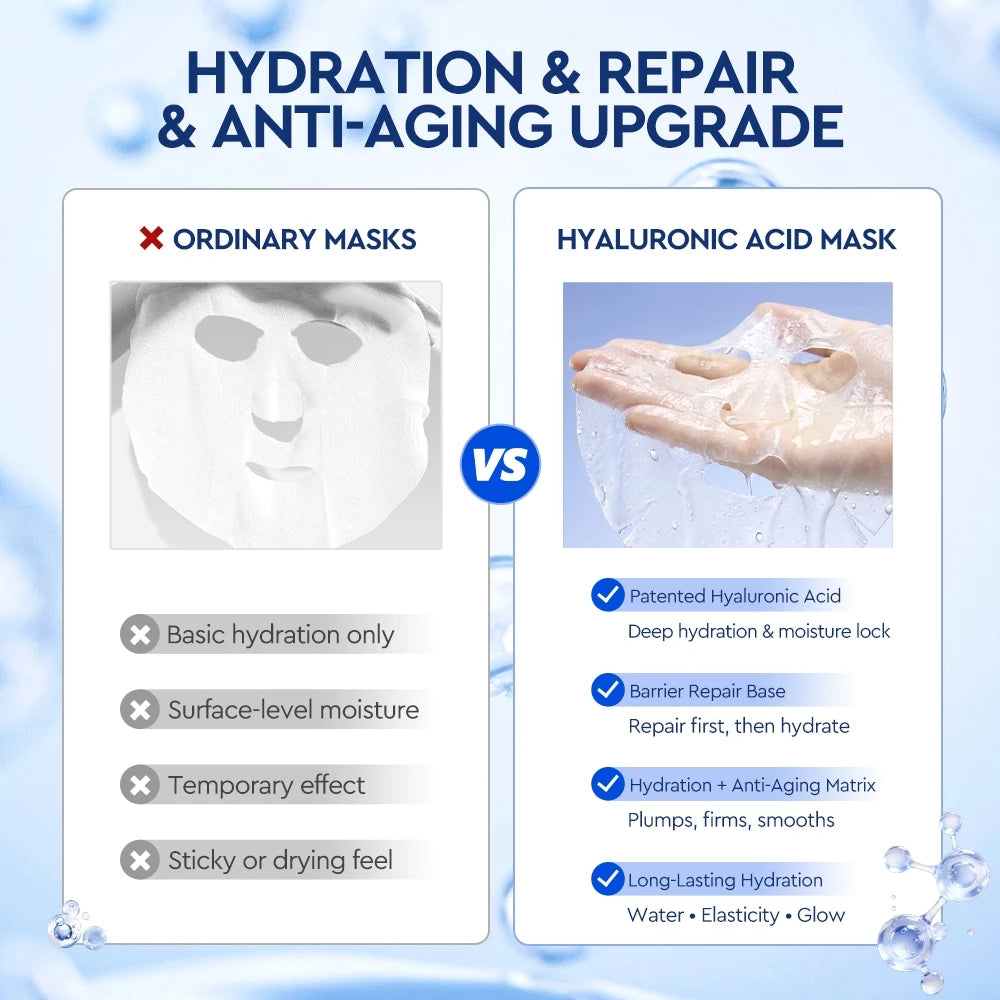 Hyaluronic Acid Deep Hydration Radiant Glow Mask