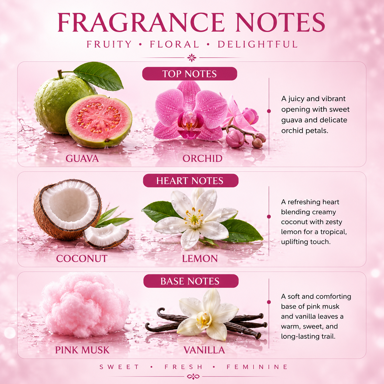 Orchid Delight Body Mist 100ml