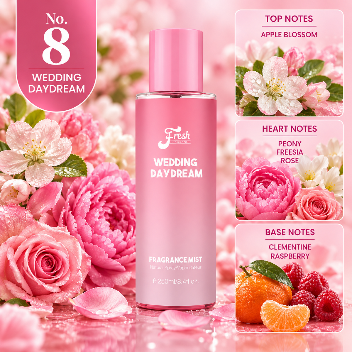 Scenabella's Banquet Body Mists 250ml
