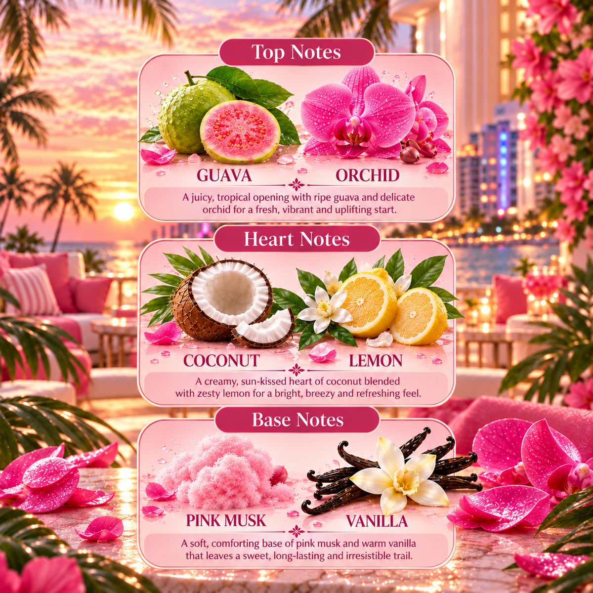 Miami Guava Glow 6H Scenabella's Getaway Body Mist 100ml