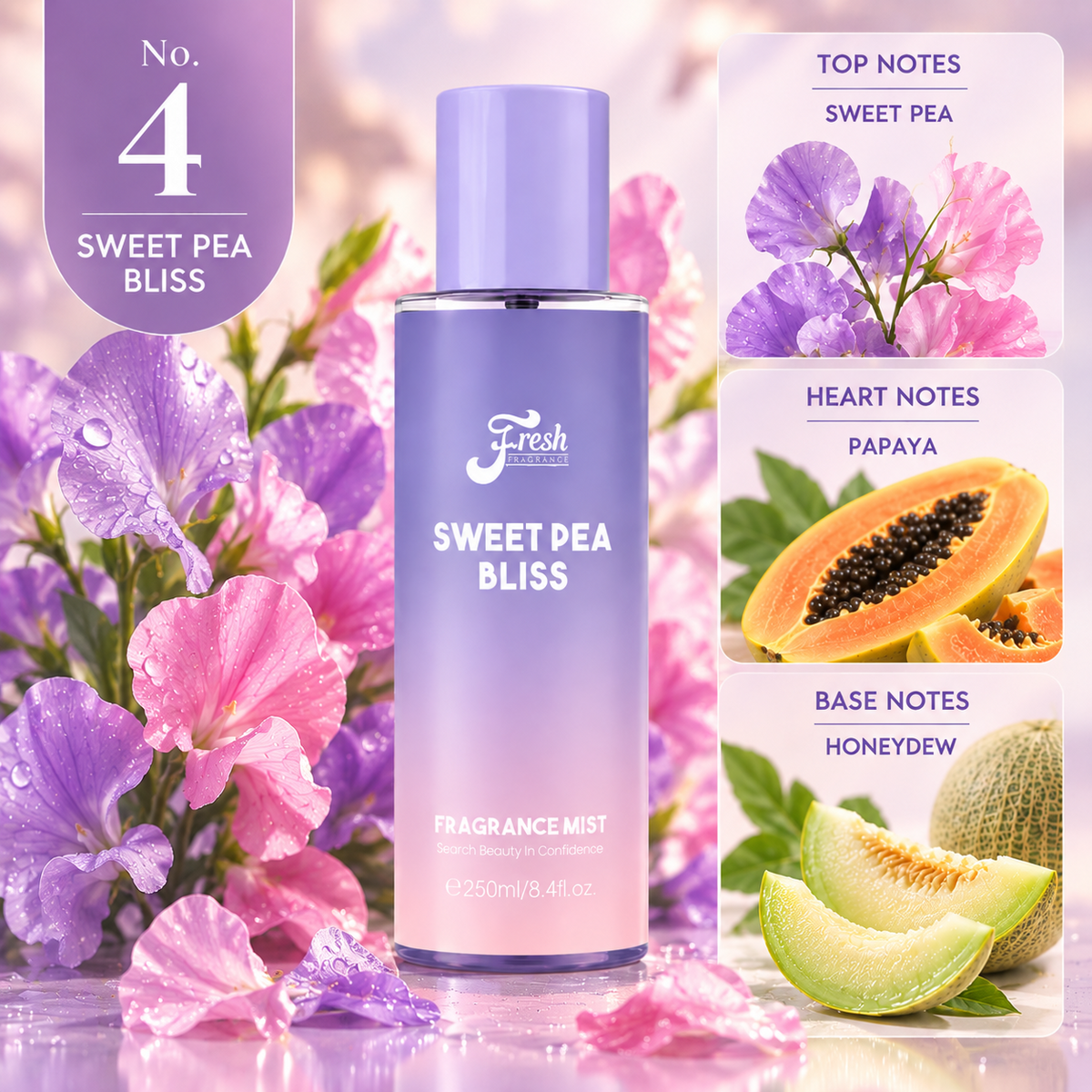 Scenabella's Banquet Body Mists 250ml