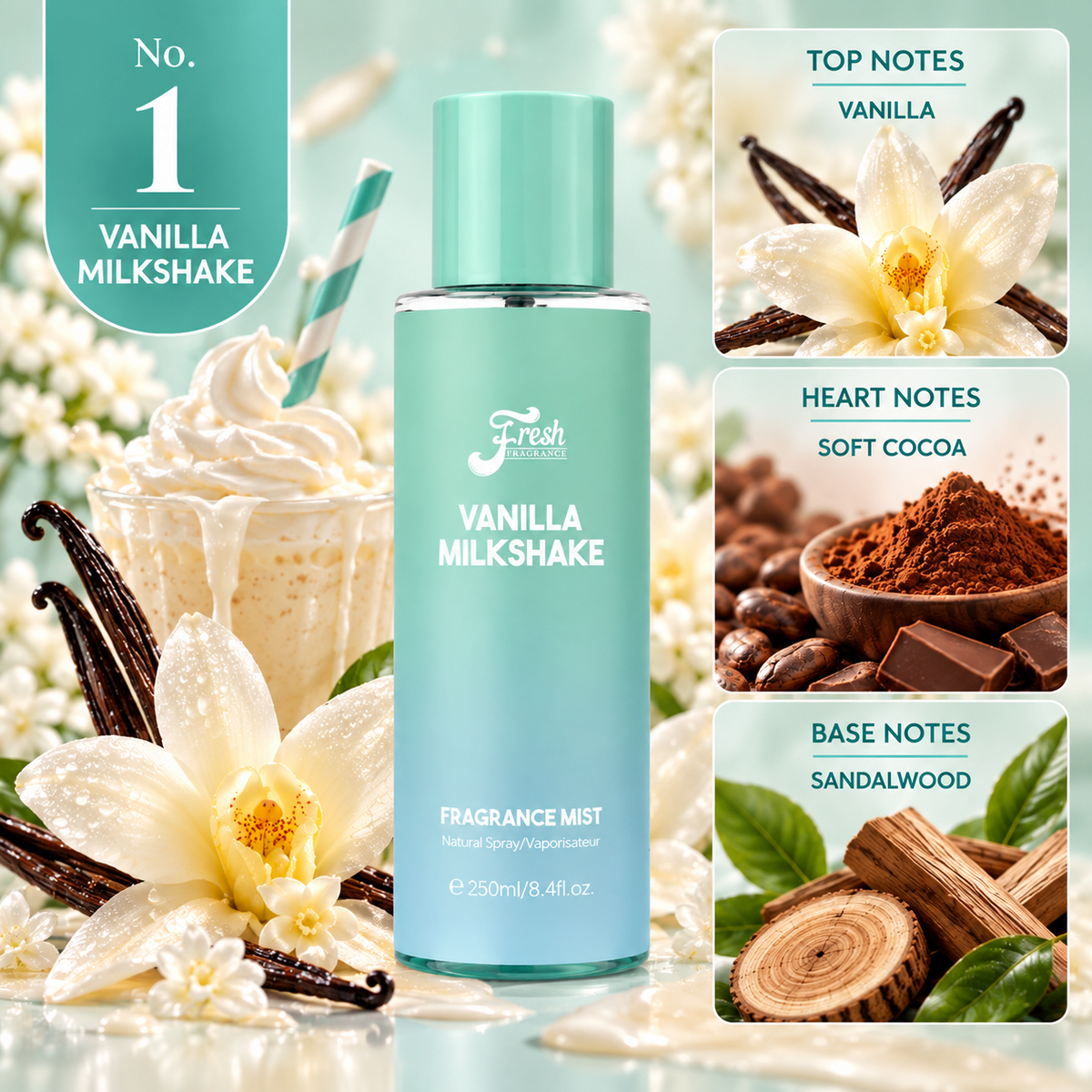 Scenabella's Banquet Body Mists 250ml