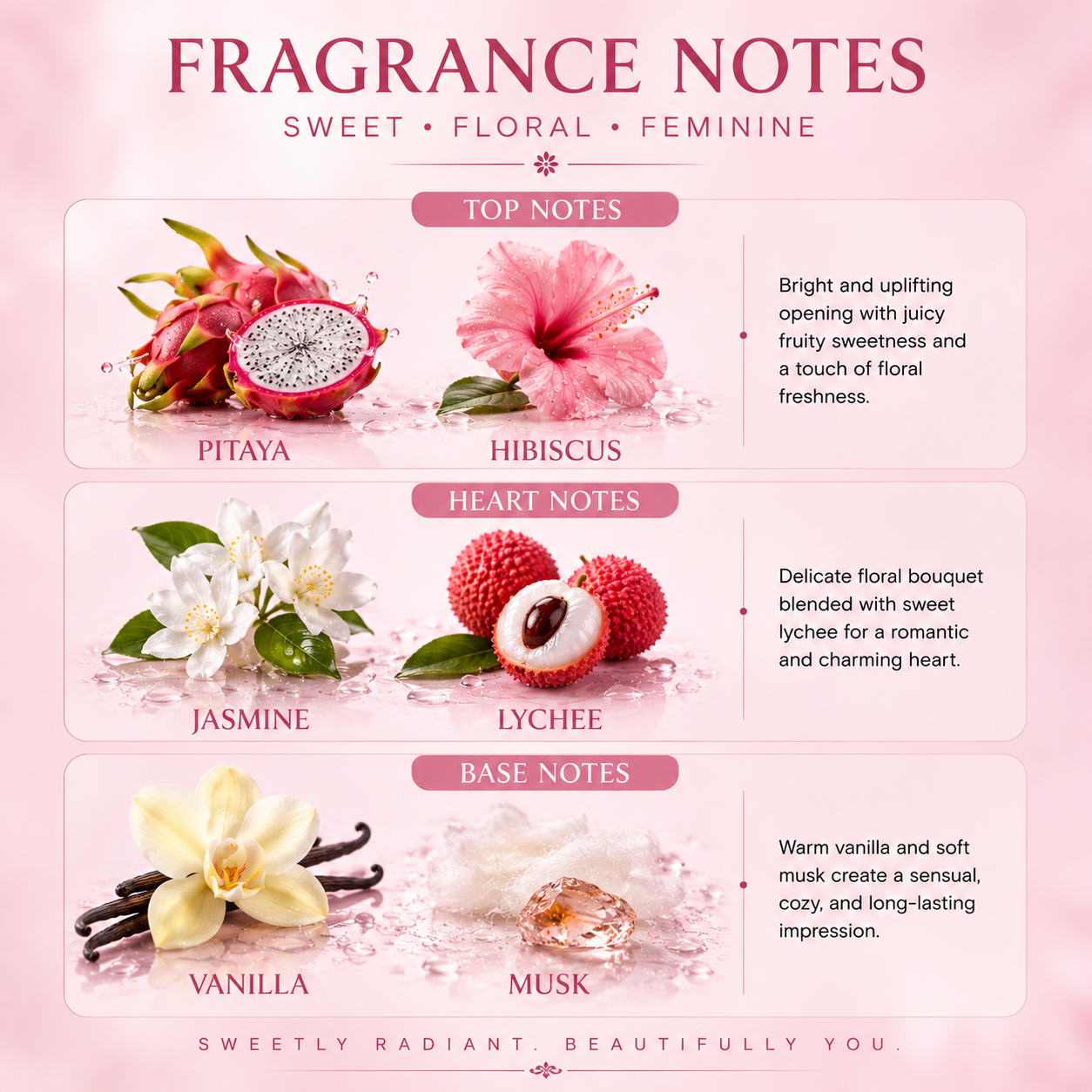 Blooming Hibiscus Body Mist 100ml