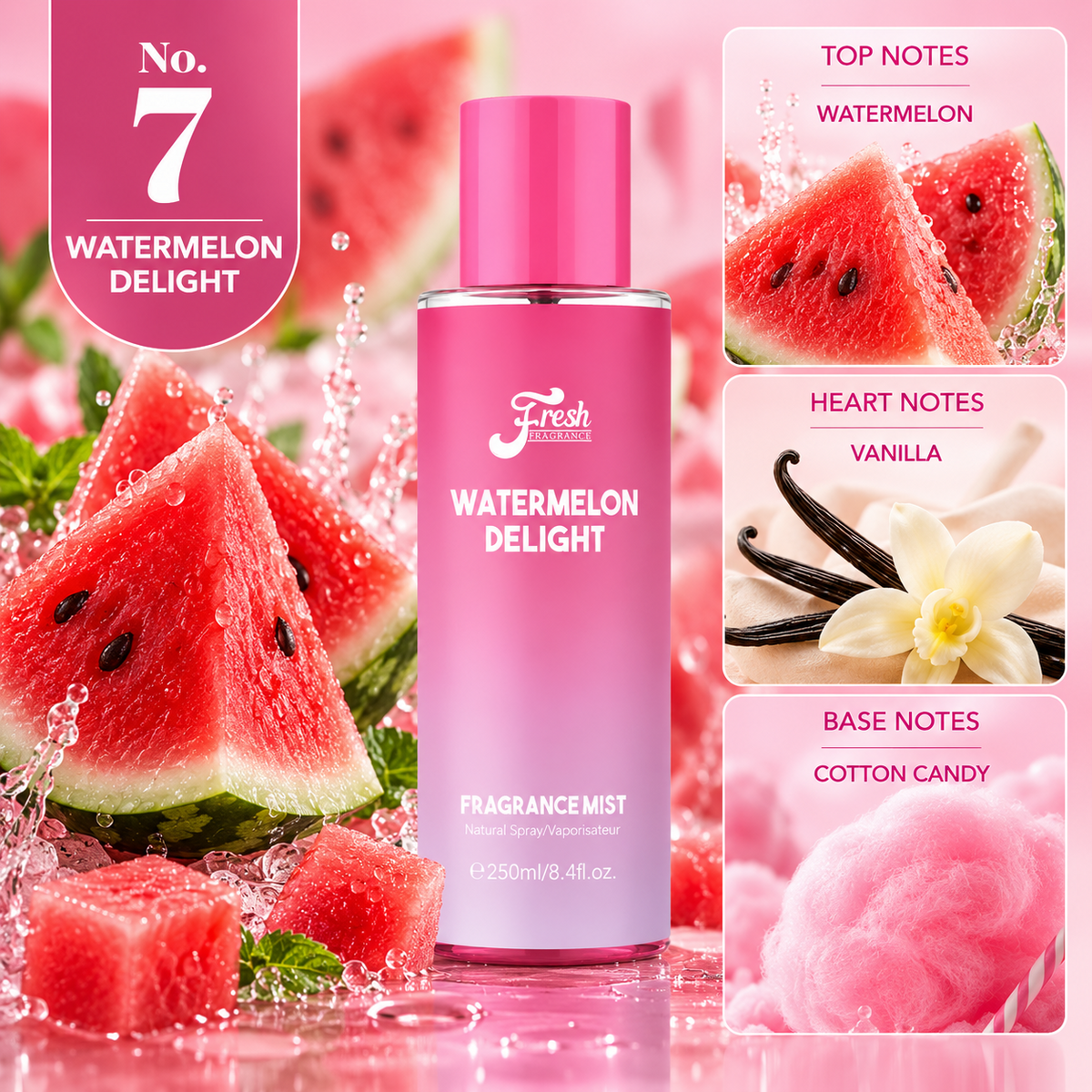 Scenabella's Banquet Body Mists 250ml