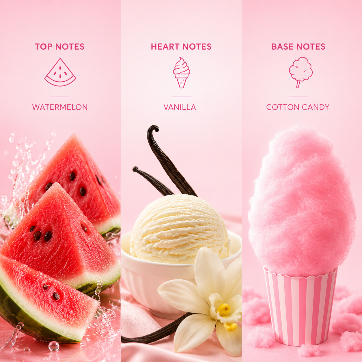 Watermelon Delight Body Mist 250ml